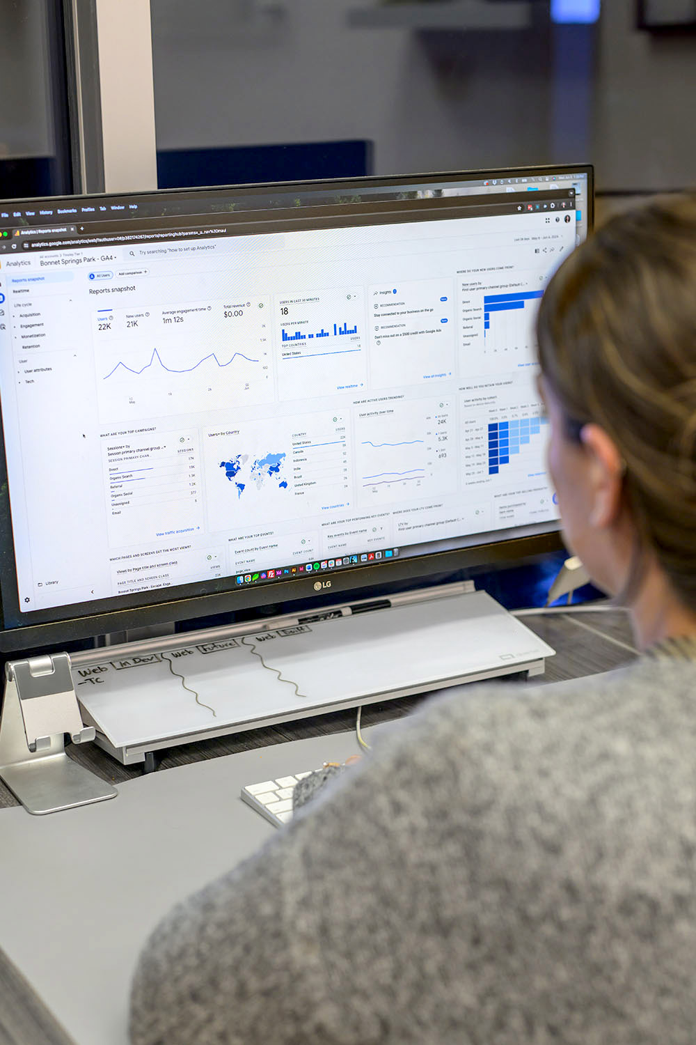 Tinsley Creative Analytics